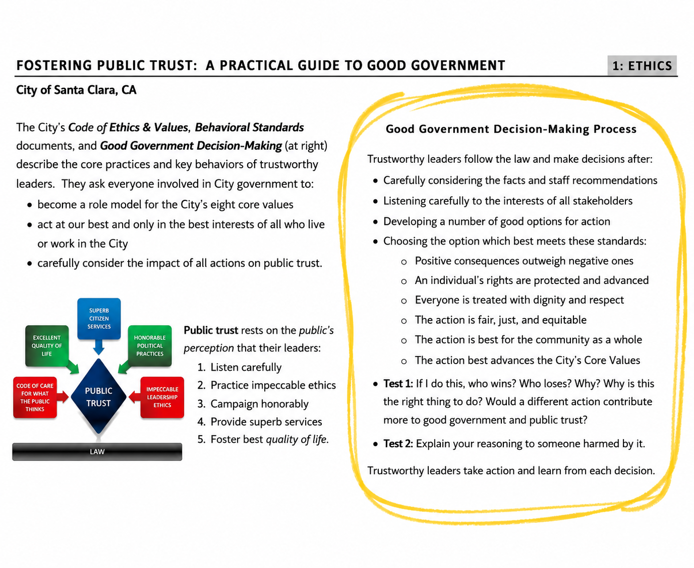 Santa Clara ethical decision-making pocket card with the good-government decision-making process circled